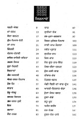 Shiyar Araz Hai - Book By Gurdial Raushan