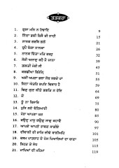 Te Kammrhe Visar - Book By Tara Singh Anjan