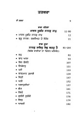 Guru Nanak Sagar - Prof. Piara Singh Padam