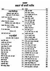 Bhagat Bani Steek - Book By Pandit Narain Singh Ji Giani 