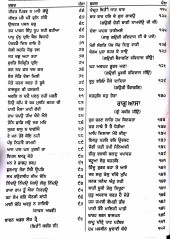 Bhagat Bani Steek - Book By Pandit Narain Singh Ji Giani 