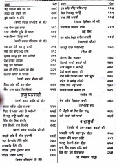Bhagat Bani Steek - Book By Pandit Narain Singh Ji Giani 