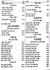 Bhagat Bani Steek - Book By Pandit Narain Singh Ji Giani 