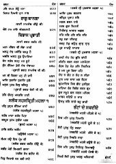Bhagat Bani Steek - Book By Pandit Narain Singh Ji Giani 