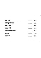 Katha Pandh - Book By Dr. Tejwant Singh Gill