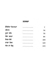 Uchian Imartan - Book By Surjit Brar