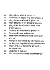 Sikh Itihaas Vich Brahman Samaj Da Yogdan - Book By Surinder Singh Rajput