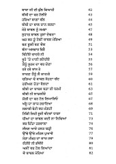 Babal Kaj Rachaya - Book By Satinder Kaur Kahlon
