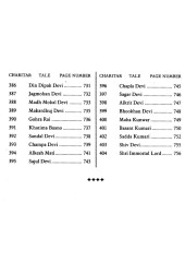 Chritro Pakhyaan - Set of 2 Volumes Book By Pritpal Singh Bindra