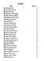 Kaffian Bulleh Shah - Book By Charan Papralvi