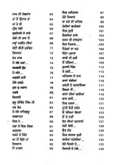 Ghamian Te Khushian - Book By Satwant Kaur