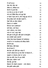 Savere Savere - Book By Dr. Dharminder Singh Ubha