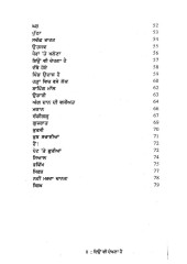 Eyu Vi Dekhna Hai - Book By Jagdeep Sidhu