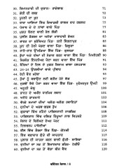 Bachitar Sansar - Book By Amandeep Singh Bakhatgharh