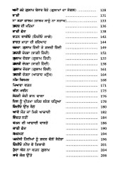 Bhagwan Singh Pritam Di Samuchi Kavita - Book By Gurmel Singh Sidhu