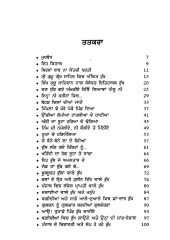 Birkhaan Baajh Na Sohndi Dharti - Book By Dr. Balwinder Singh Lakhewali