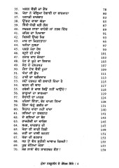 Mulla Nasiruddin De Rauchak Kisse - Book By Amit Mitter