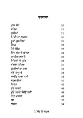 Sach De Arak - Book By Jagjit