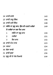 Gad Kaav Dian Sat Khaarian - Book By Prof. Puran Singh