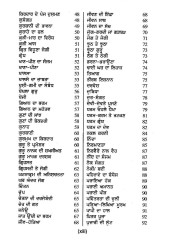 Sikh Dharam De Samajik Sarokar - Book By Jatinder Pannu