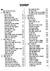 Sri Guru Bhagat Maal Steek - Book By Pt. Narain Singh Ji Giani