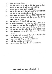 Swaal Mapeyan De Jawab Doctor Harshinder Kaur De - Book By Dr. Harshinder Kaur