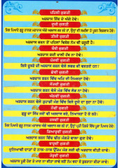 Ardas Karan Dian 13 Jugtian - Book By Bhai Guriqbal Singh