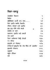 Bibek Vigas - Book By Giani Joginder Singh Azad