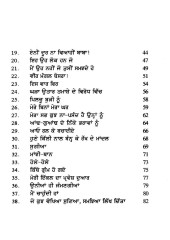 Nagaare Wang Vajde Shabad - Book By Nirmal Pootal