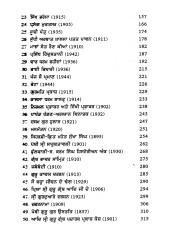 Puratan Sikh Likhtan - Book By Chetan Singh