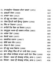 Puratan Sikh Likhtan - Book By Chetan Singh