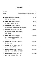 Sankhep Sikh Itihaas - Book By Piara Singh Padam