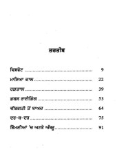 Visfot - Book By Sadhu Singh