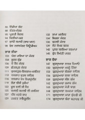 Dilli Ik Virasat - Book by Balbir Madhopuri