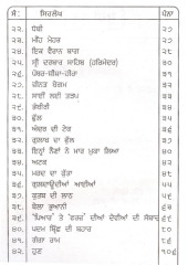 Bijleean De Har - Book By Bhai Vir Singh Ji 