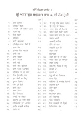 Jeevan Prasang Sahib Sri Guru Arjan Dev Ji - Book By Bhai Vir Singh Ji 