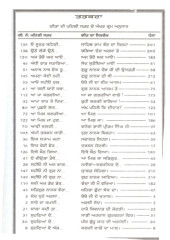 Kambdi Kalai - Part 1 - Book By Bhai Vir Singh Ji 