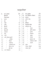 Rana Soorat Singh - Book By Bhai Vir Singh Ji 