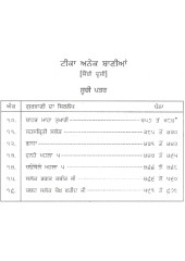 Teeka Anek Banian - Set of 3 Books - Book By Bhai Vir Singh Ji 