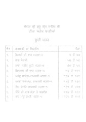 Teeka Anek Banian - Set of 3 Books - Book By Bhai Vir Singh Ji 