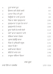 Dalbir Singh - Jeevan Te Vyaktitva -  Book By Dalbir Singh