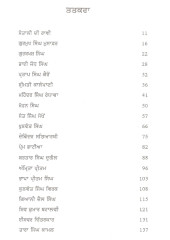 Meri Saunh - Book By Gulzar Singh Sandhu