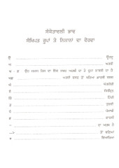 Arbi Farsi Vichon Utpan Punjabi Shabdavli - Book By Dr. Amarvant Singh 