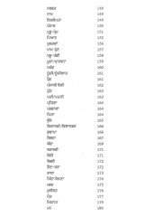 Kathan Kosh - Book By Achhroo Singh , Parminder Kaur Kranti
