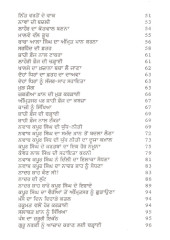 Nawab Kapoor Singh  - Book By Prem Singh Hoti Mardan