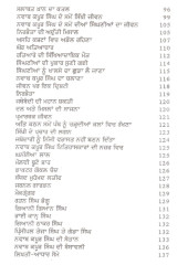 Nawab Kapoor Singh  - Book By Prem Singh Hoti Mardan