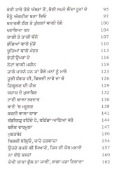 Khulli Khirki - Book By Charanjit Bhullar