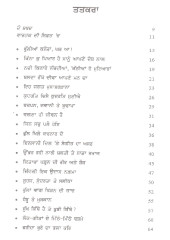 Zindagi Dian Sadivin Khushian - Book By Ajit Singh Chandan
