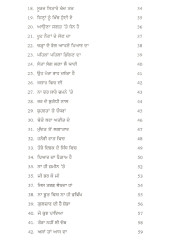 Chup Da Sangeet - Book By Gurdas Singh Parmar 