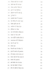 Chup Da Sangeet - Book By Gurdas Singh Parmar 